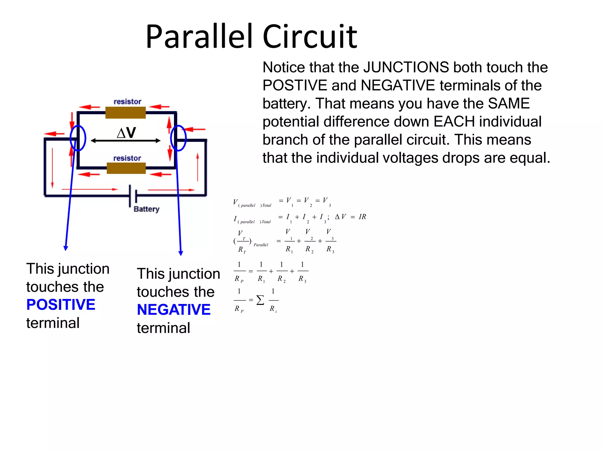 1 1
 
R P Ri
  
Parallel
1 1 1
V
( T
)
RT
1
R P R1 R 2 R3
 V  V  V
1 2 3
 I  I  I ;  V  IR
1 2 3
V V V
 1
 2
 3
R1 R 2 R3
V( parallel )Total
I ( parallel )Total
Parallel Circuit
Notice that the JUNCTIONS both touch the
POSTIVE and NEGATIVE terminals of the
battery. That means you have the SAME
potential difference down EACH individual
branch of the parallel circuit. This means
that the individual voltages drops are equal.
This junction
touches the
POSITIVE
terminal
This junction
touches the
NEGATIVE
terminal
V
 