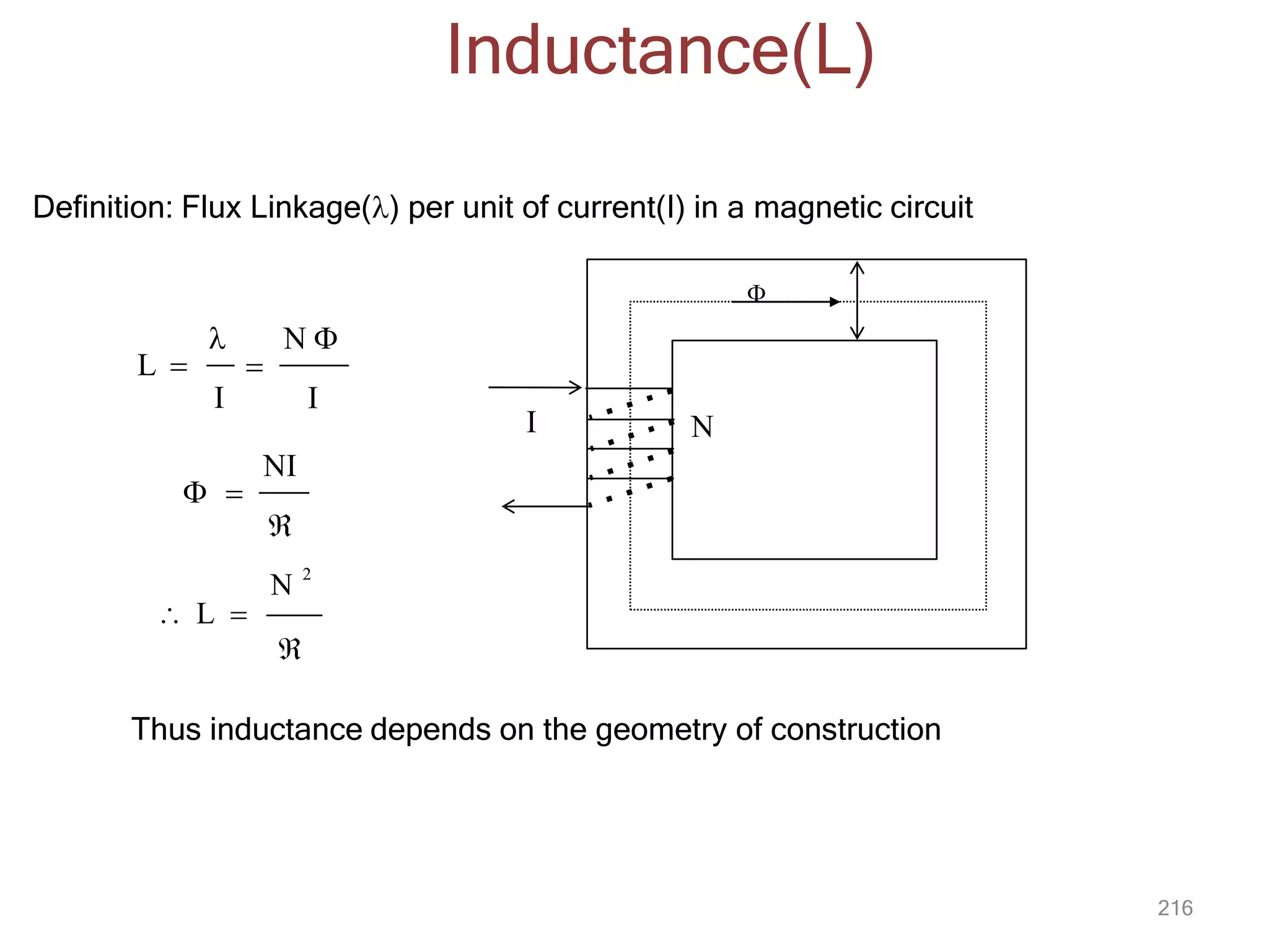 Inductance(L)
I
L  
 N 
I

N 2
 
NI
 L 

Thus inductance depends on the geometry of construction
Definition: Flux Linkage() per unit of current(I) in a magnetic circuit

216
 
 