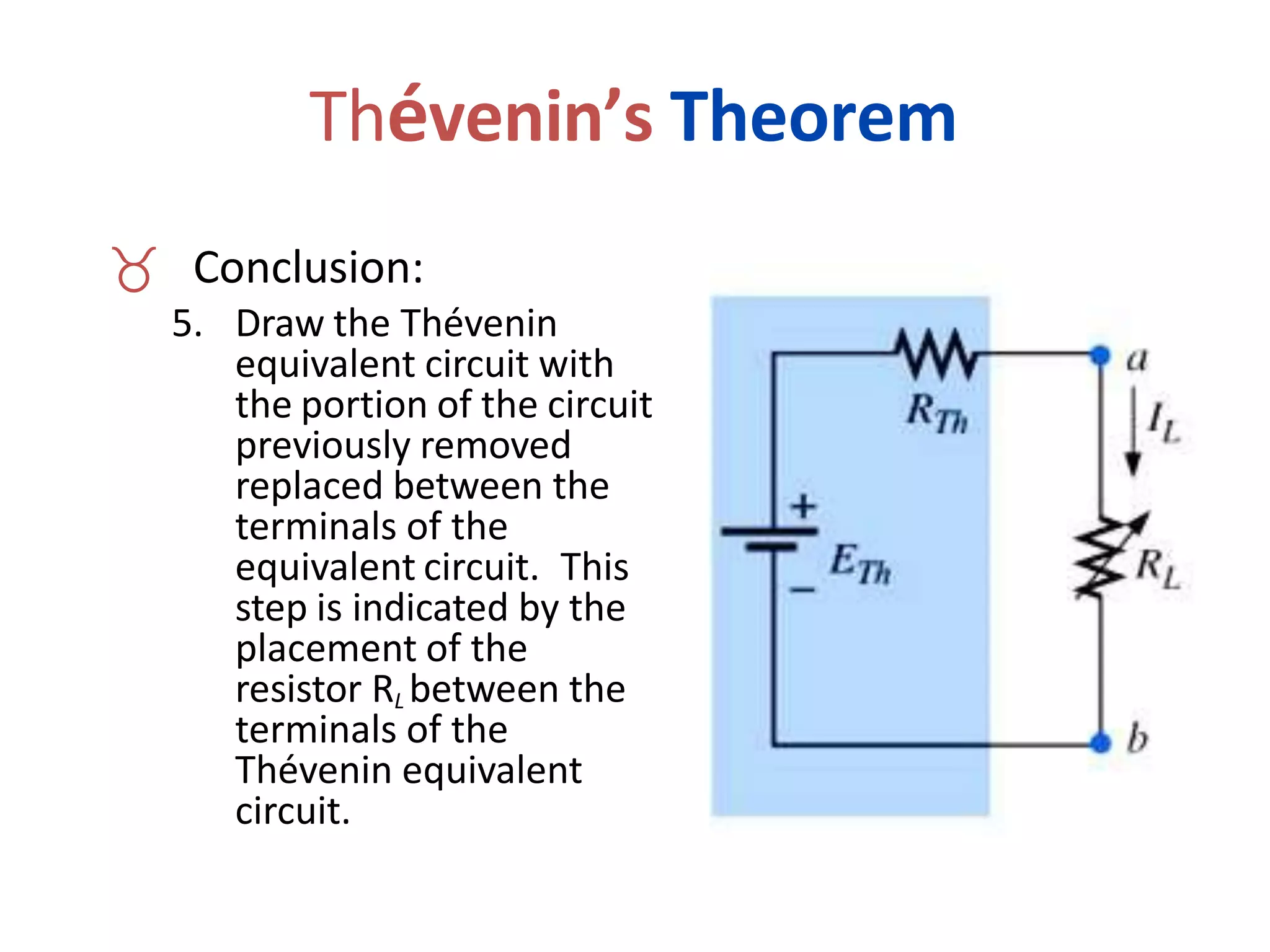 Thévenin’s Theorem
 Conclusion:
5. Draw the Thévenin
equivalent circuit with
the portion of the circuit
previously removed
replaced between the
terminals of the
equivalent circuit. This
step is indicated by the
placement of the
resistor RL between the
terminals of the
Thévenin equivalent
circuit.
Insert Figure 9.26(b)
 