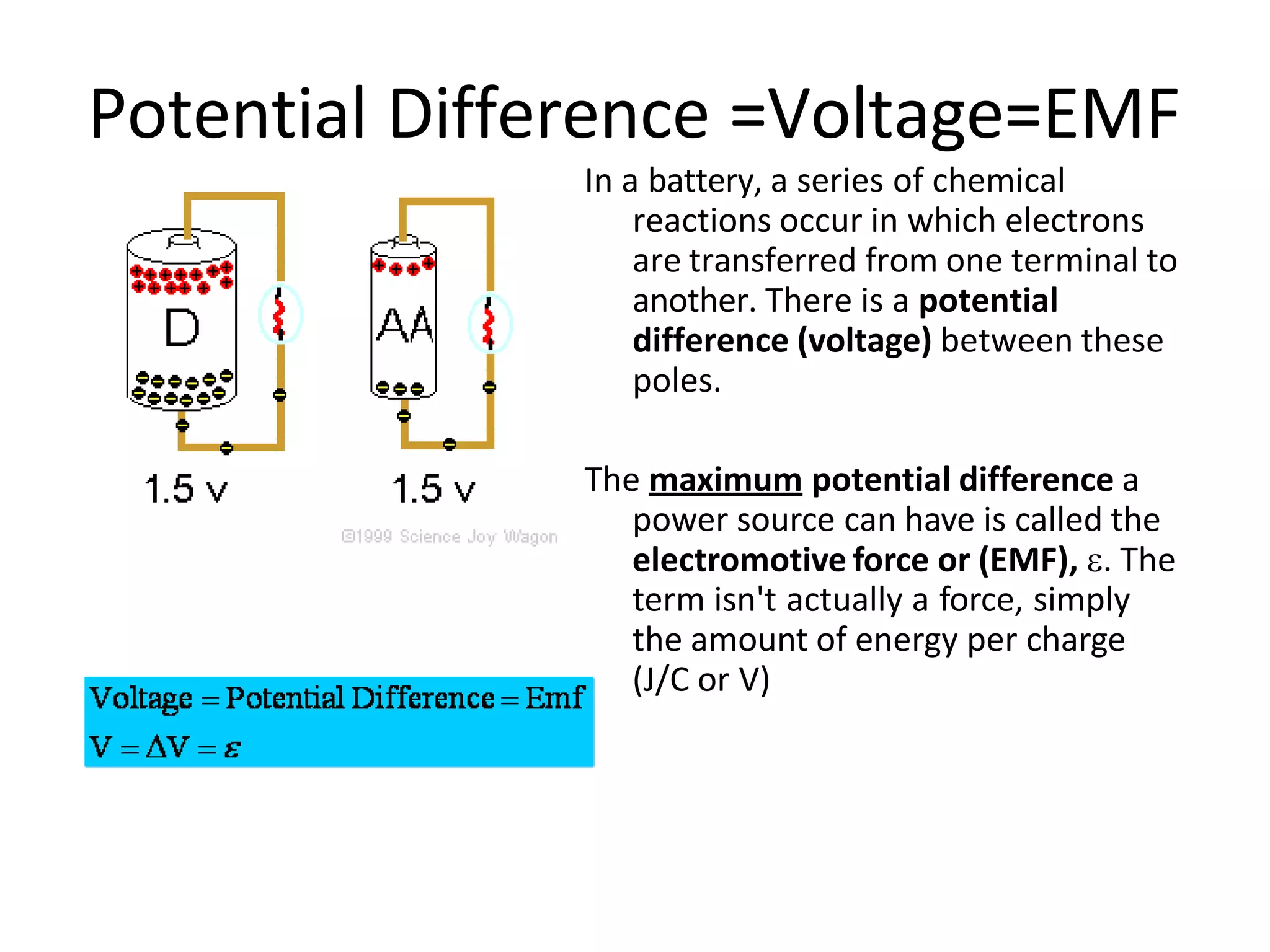 Potential Difference =Voltage=EMF
In a battery, a series of chemical
reactions occur in which electrons
are transferred from one terminal to
another. There is a potential
difference (voltage) between these
poles.
The maximum potential difference a
power source can have is called the
electromotive force or (EMF), . The
term isn't actually a force, simply
the amount of energy per charge
(J/C or V)
 
