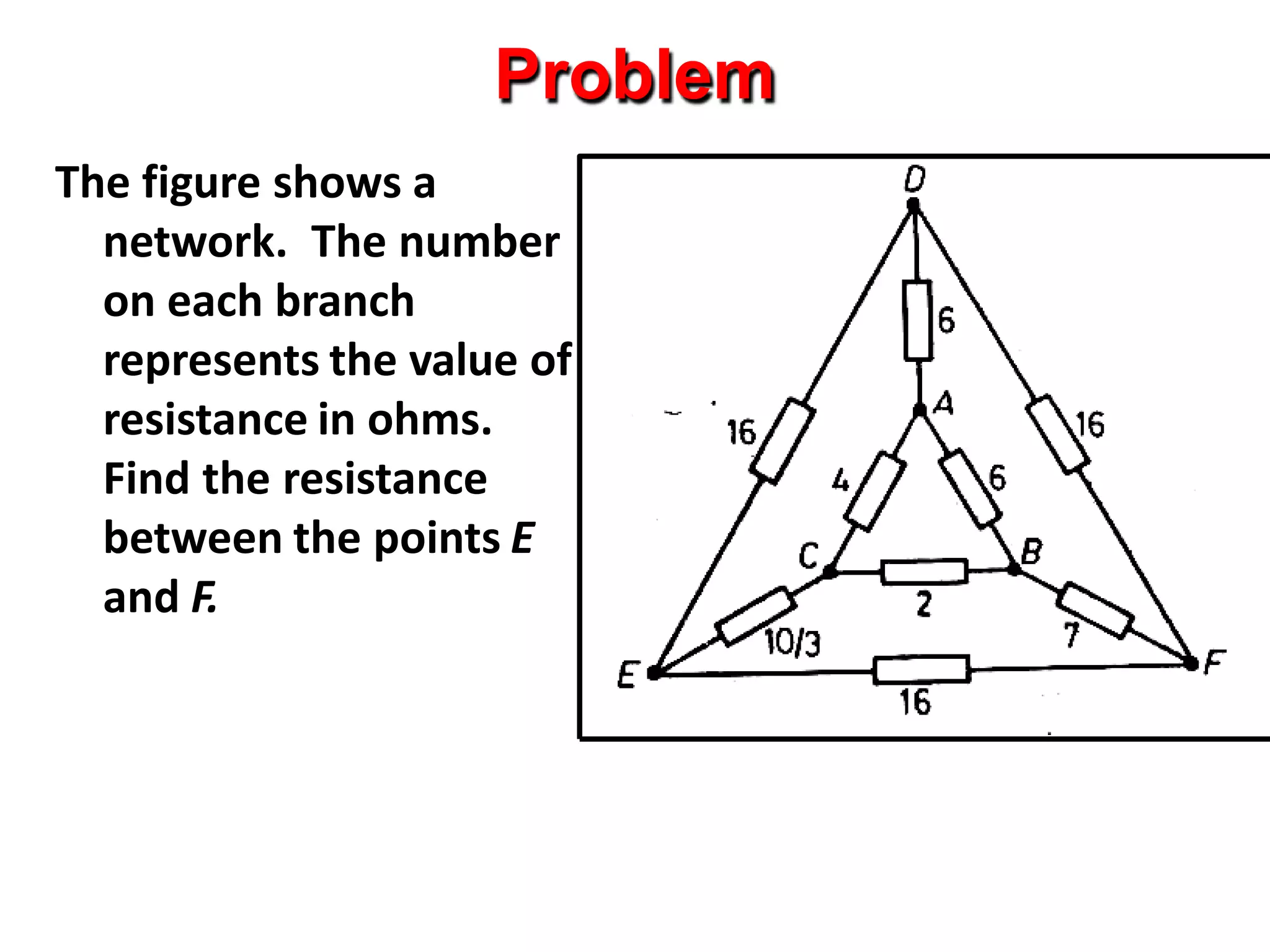 Problem
The figure shows a
network. The number
on each branch
represents the value of
resistance in ohms.
Find the resistance
between the points E
and F.
 