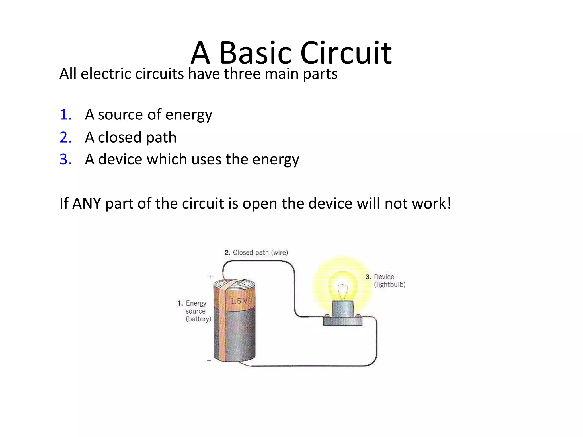A Basic Circuit
All electric circuits have three main parts
1. A source of energy
2. A closed path
3. A device which uses the energy
If ANY part of the circuit is open the device will not work!
 