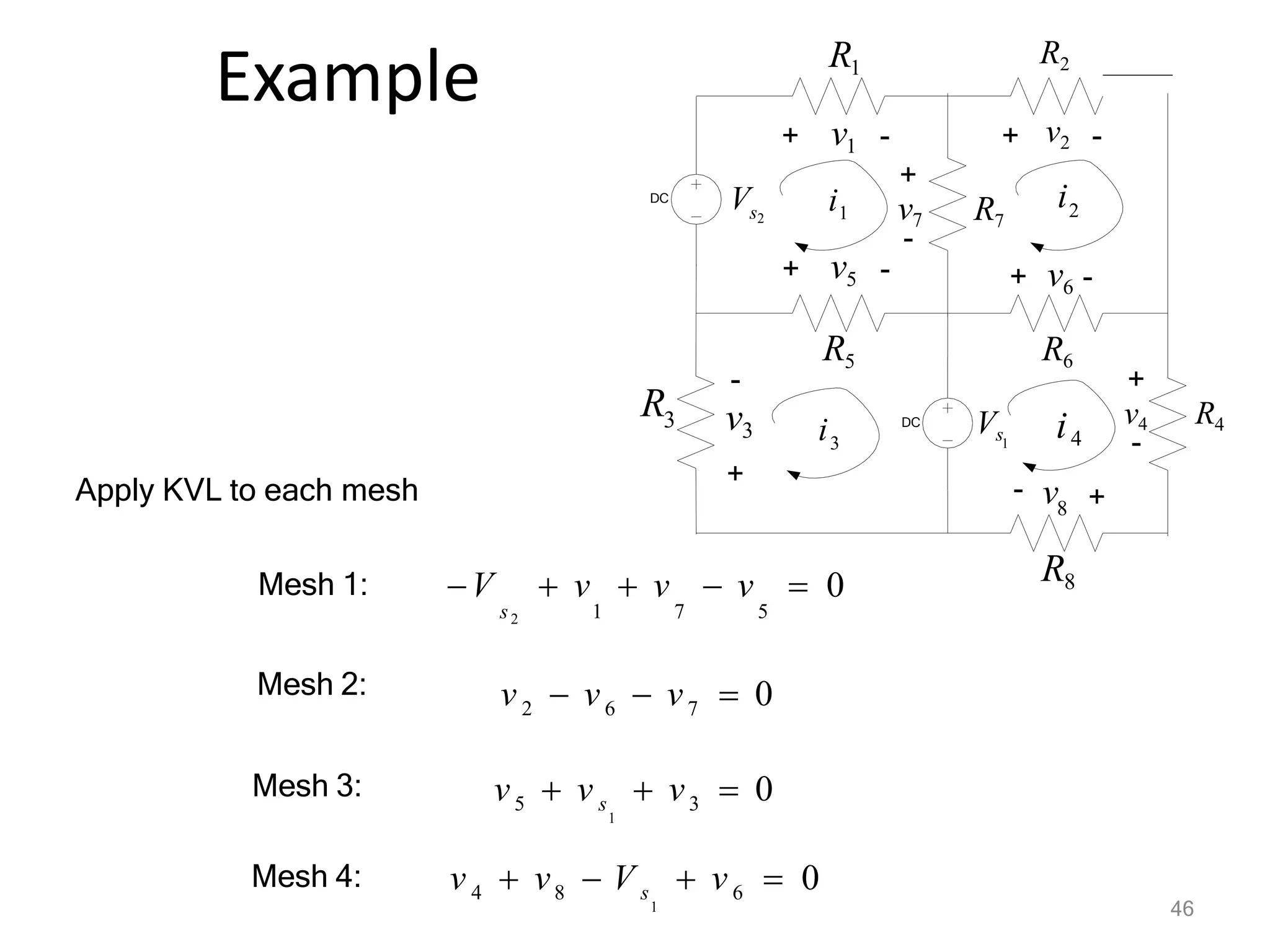 Example
DC
DC
3
R
R2
R8
R1
v1
v2
v4 R4
8
+ +
v3
+
+
+
+
-
-
+ v5 -
R5
+ v6 -
-
-
- v
-
1
Vs
s2
V 1 v7 R7
i 2
i
3
i
R6
i4
46
Apply KVL to each mesh
V  v  v  v  0
s2 1 7 5
v2  v6  v7  0
v5  v s  v3  0
1
Mesh 1:
Mesh 2:
Mesh 3:
v 4  v8  V s  v6  0
1
Mesh 4:
 