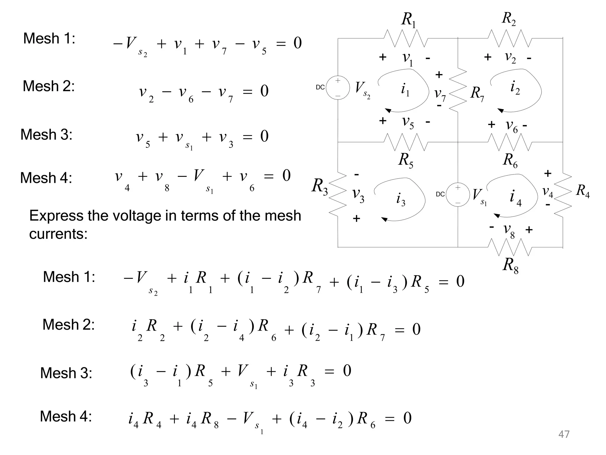 47
DC
DC
R1
R3
7
R2
R6
R8
1
v
3
v v4 R4
8
+ +
+
+
+
v R
+
-
-
7
-
-
- v
-
s1
V
2
Vs
v2
i2
+ v6 -
i1
+ v5 -
R5
i3 4
i
1 7 5
s2
V  v  v  v  0
2 6 7
v  v  v  0
5 3
s1
v  v  v  0
Mesh 1:
Mesh 2:
Mesh 3:
v  v  V  v  0
4 8 s1 6
Mesh 4:
7
V  i R  (i  i ) R
s2 1 1 1 2 1 3 5
 (i  i ) R  0
i R  (i  i ) R
2 2 2 4 6 2 1 7
 (i  i ) R  0
(i  i ) R  V  i R  0
3 1 5 s1 3 3
i4 R 4  i4 R8  V s  (i4  i2 ) R 6  0
1
Mesh 1:
Mesh 2:
Mesh 3:
Mesh 4:
Express the voltage in terms of the mesh
currents:
 