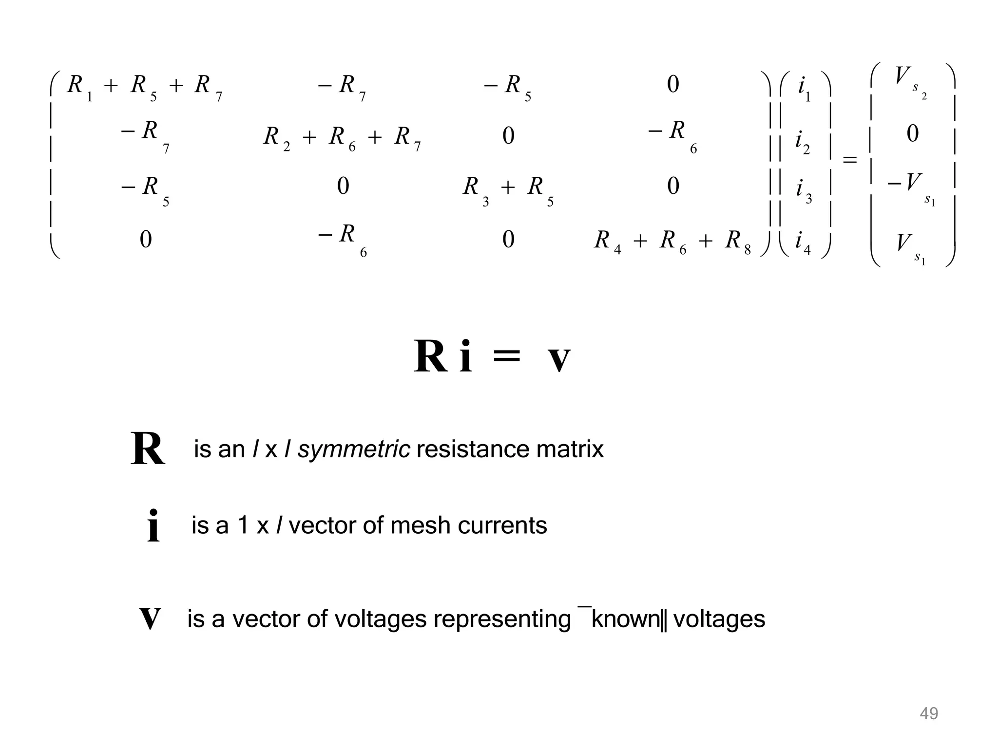 49
R i = v
R
i
v
is an l x l symmetric resistance matrix
is a 1 x l vector of mesh currents
is a vector of voltages representing ―known‖ voltages
s1
1 5 7 7 5 1
 V s
2
 R
7
R 2
 R6
 R7
0
 R
6
0
 R
0
0 0
  R 0 R  R 0   i 

5 3 5 3
  
 R
6 s
 R


 R  R  R   i 
V
 V







  
  i2  

 
 1 

 R 4  R6  R8   i4
 