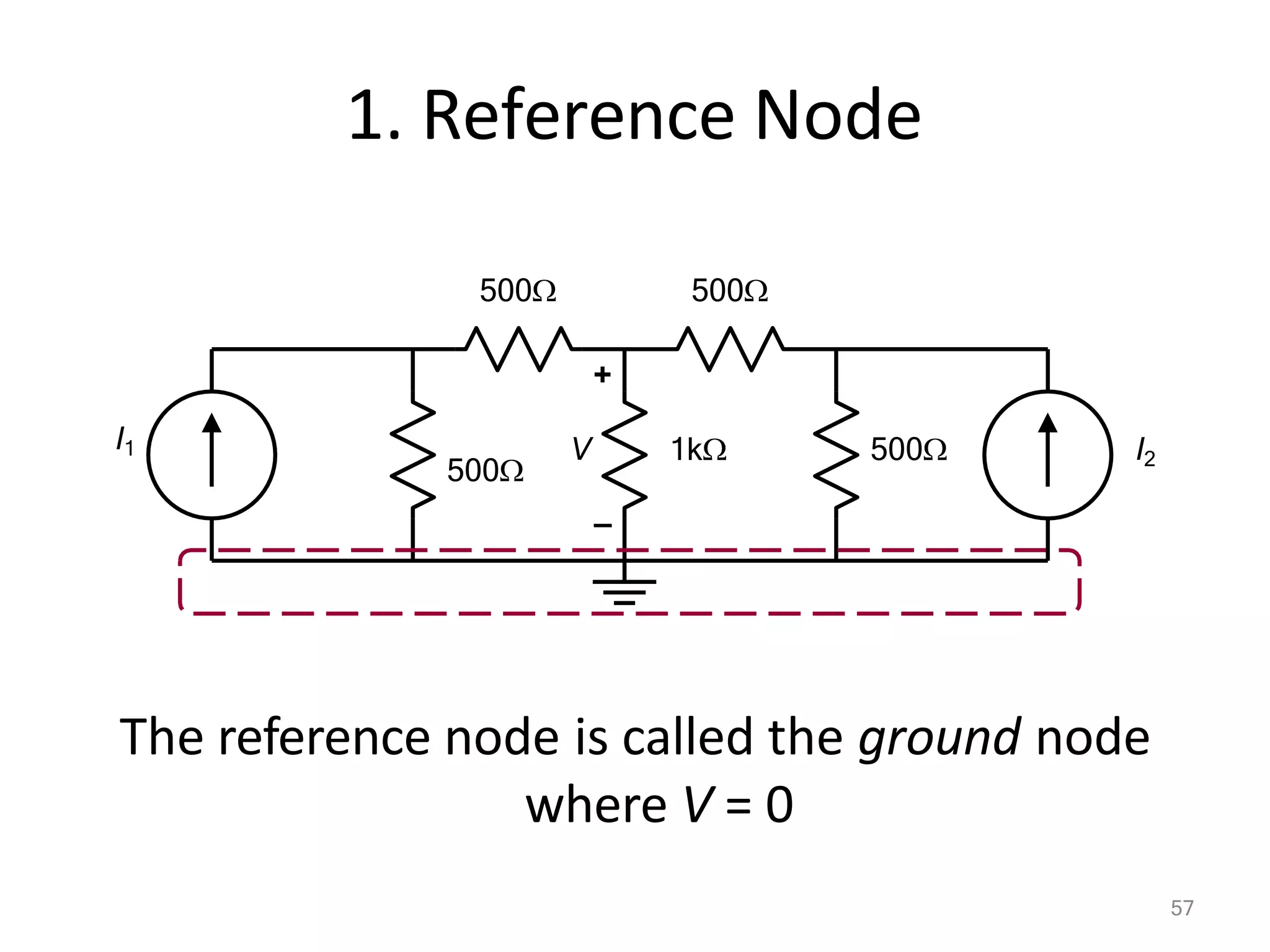 1. Reference Node
The reference node is called the ground node
where V = 0
+
–
V 500
57
500
1k
500
500
I1 I2
 