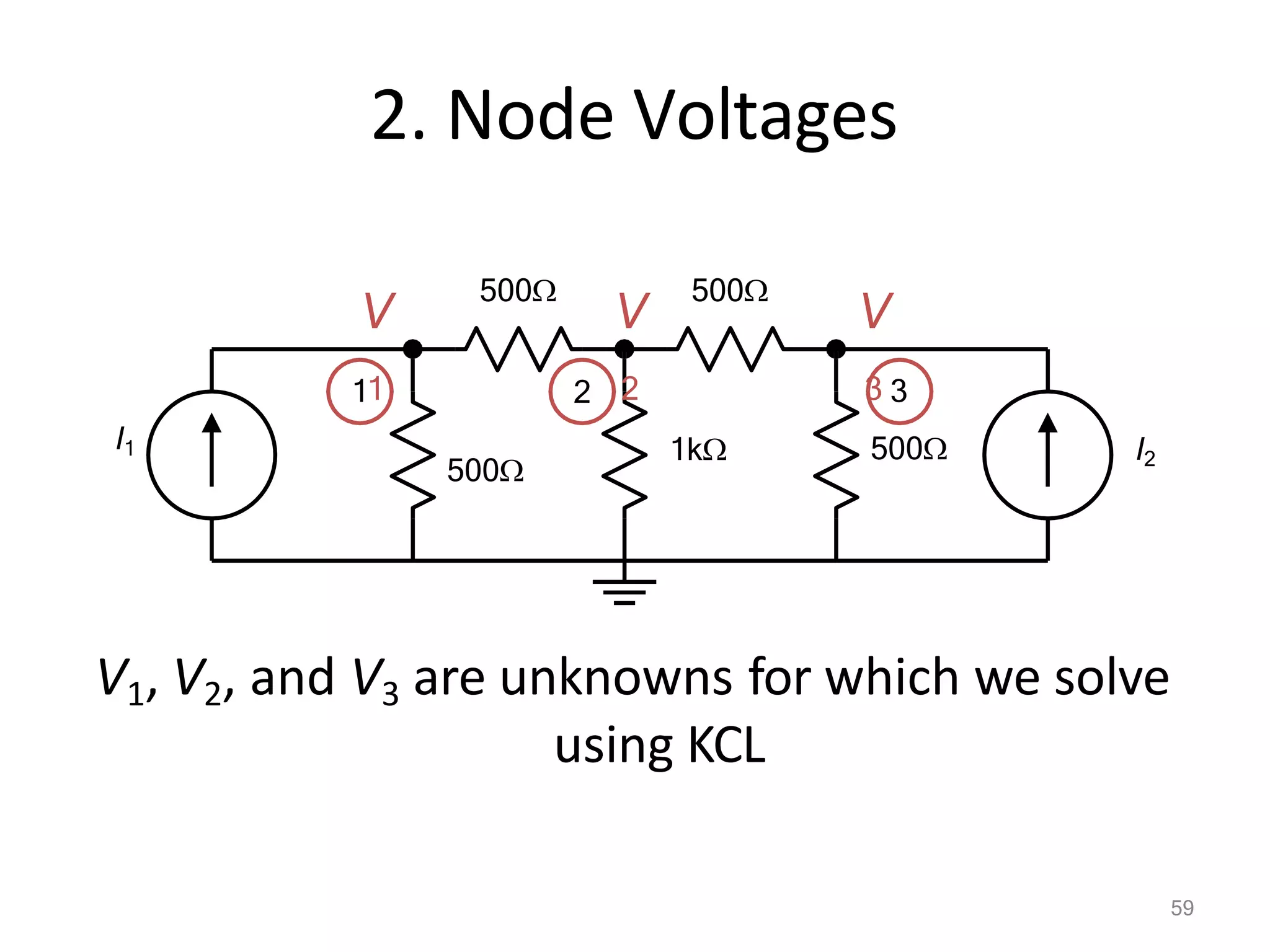 2. Node Voltages
V1, V2, and V3 are unknowns for which we solve
using KCL
500
1k
500
500
I1 I2
2
V
11
V
2
V
3 3
500
59
 