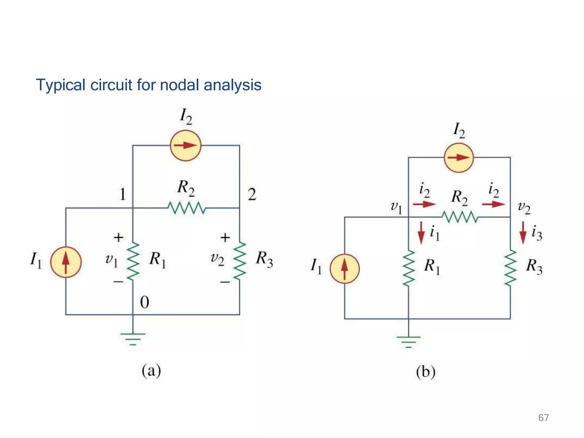 Typical circuit for nodal analysis
67
 