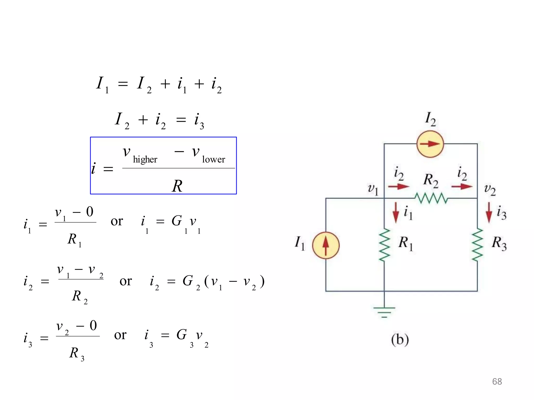 I 2  i2  i3
I1  I 2  i1  i2
v lower
higher
 v
R
i 
or i  G v
3 3 2
68
2
R3
3
2
2 1
2
1 2
R 2
2
or i  G v
1 1 1
1
R1
1
v  0
or i  G (v  v )
v  0
i 
v  v
i 
i 
 