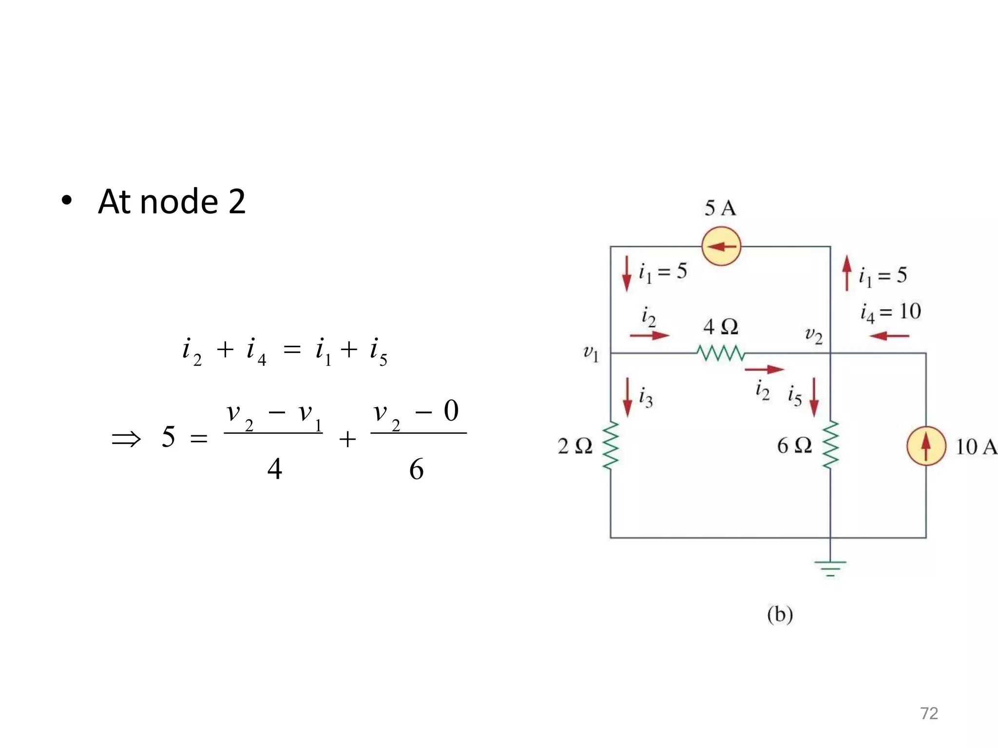 • At node 2
6
72
4
 5  2
2 1
 i1  i5
i2  i4

v  v v  0
 