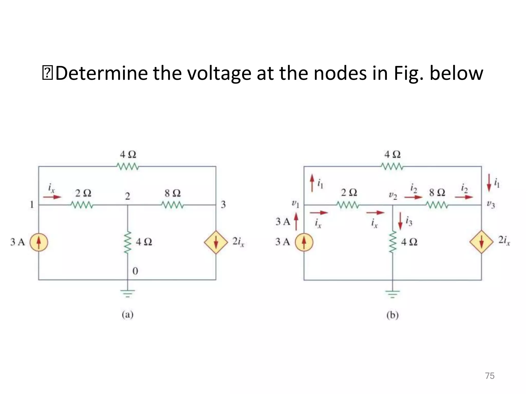 🞭Determine the voltage at the nodes in Fig. below
75
 