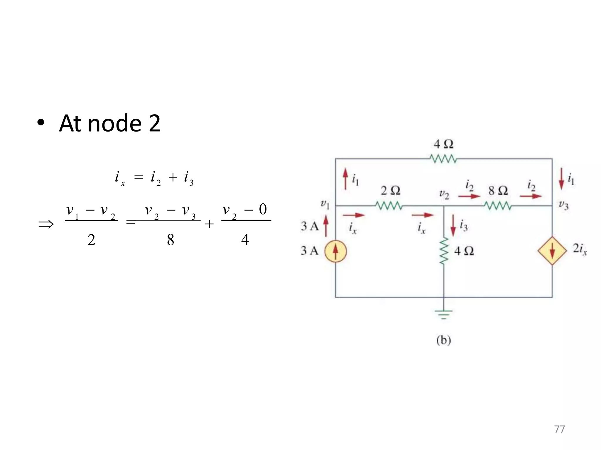 • At node 2
ix  i2  i3
77

1 2
 2 3 2
2 8 4
v  v v  0
v  v

 