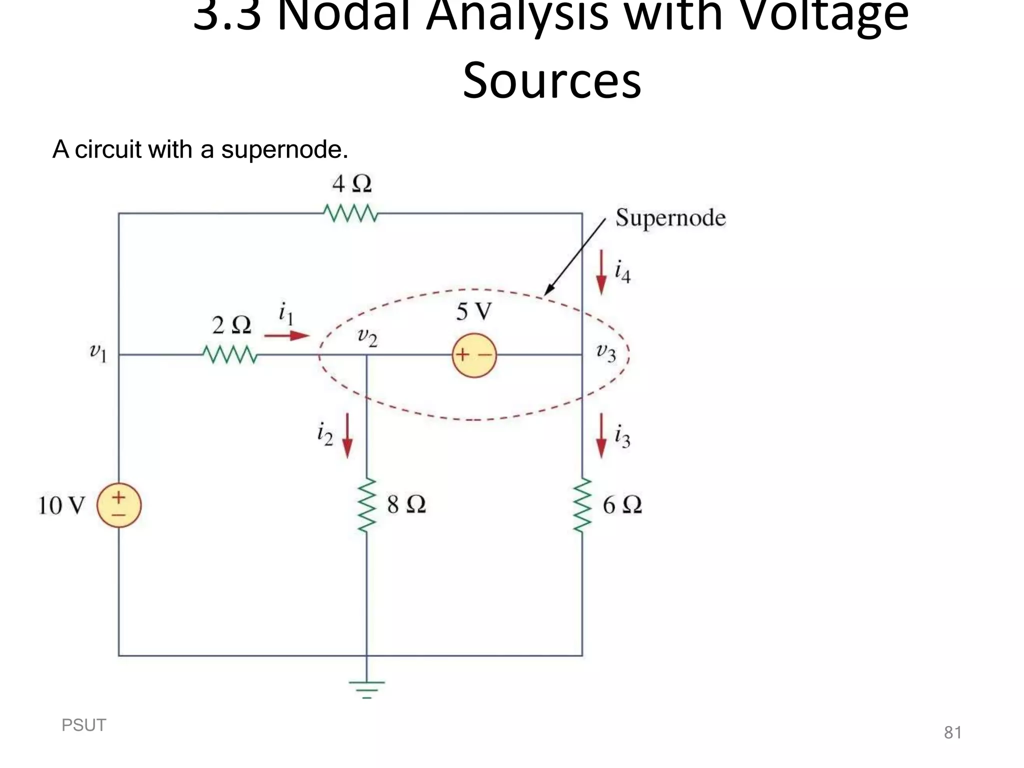3.3 Nodal Analysis with Voltage
Sources
i  i  i  i 
1 4 2 3
v1  v 2

v1  v3

v 2  0

v3  0
2 4 8 6
 v 2  v3  5
A circuit with a supernode.
PSUT 81
 