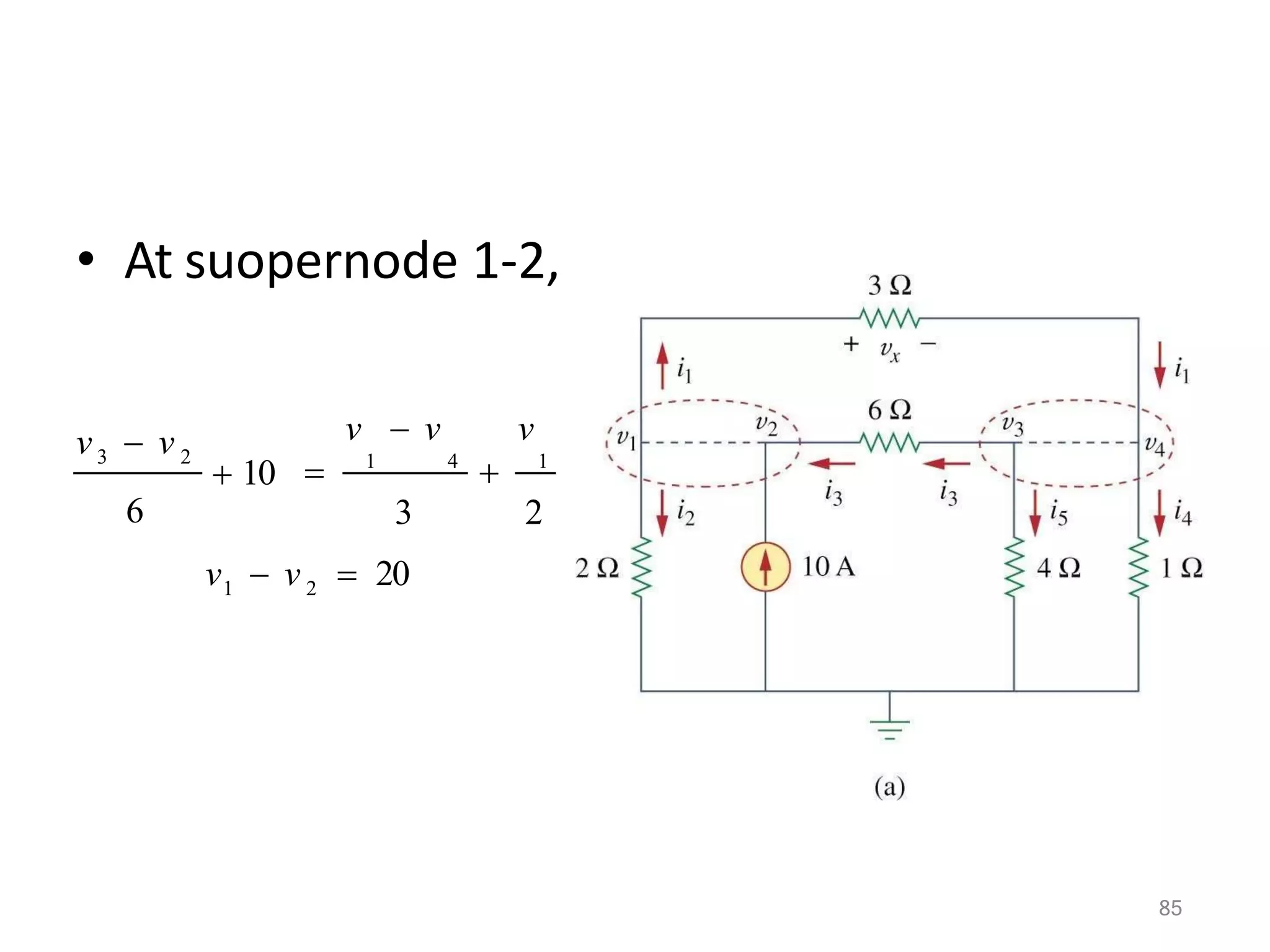 • At suopernode 1-2,
v1  v 2  20
85
v  v v
 1 4
 1
3 2
 10
6
v3  v 2
 