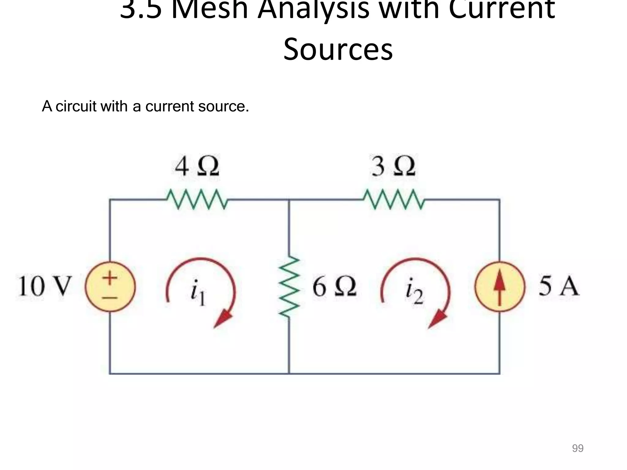 3.5 Mesh Analysis with Current
Sources
A circuit with a current source.
99
 
