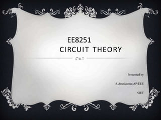 EE8251
CIRCUIT THEORY
Presented by
S.Arunkumar,AP/EEE
NIET
 