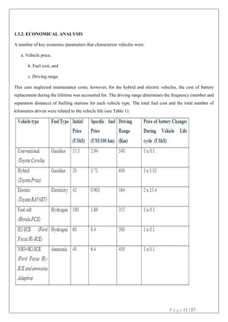 P a g e 11 | 57
1.3.2. ECONOMICAL ANALYSIS
A number of key economic parameters that characterize vehicles were:
a. Vehicle price,
b. Fuel cost, and
c. Driving range.
This case neglected maintenance costs; however, for the hybrid and electric vehicles, the cost of battery
replacement during the lifetime was accounted for. The driving range determines the frequency (number and
separation distance) of fuelling stations for each vehicle type. The total fuel cost and the total number of
kilometres driven were related to the vehicle life (see Table 1).
 