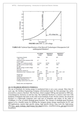 NPTEL – Electrical Engineering – Introduction to Hybrid and Electric Vehicles
Joint initiative of IITs and IISc – Funded by MHRD Page 119of
43
FIGURE 4.16: SOC vs. cell voltage
TABLE 4.9: Technical Specifications of the Maxwell Technologies Ultracapacitor Cell
andIntegrated Modules5
4.8. ULTRAHIGH-SPEED FLYWHEELS:
The use of flywheels for storing energy in mechanical form is not a new concept. More than 25
years ago, the Oerlikon Engineering Company inSwitzerland made the first passenger bus solely
powered by a massive flywheel. This flywheel, which weighed 1500 kg and operated at 3000 rpm,
wasrecharged by electricity at each bus stop. The traditional flywheel is a massive steel rotor with
hundreds of kilograms that spins on the order of ten hundreds of rpm. On the contrary, the advanced
flywheel is a lightweight composite rotor with tens of kilograms and rotates on the order of
10,000rpm; it is the so-called ultrahigh-speed flywheel. The concept of ultrahigh-speed flywheels
appears to be a feasible means for fulfilling the stringent energy storage requirements for EV and
HEVapplications, namely high specific energy, high specific power, long cycle life, high-energy
efficiency, quick recharge, maintenance free characteristics, costeffectiveness, and environmental
friendliness.
 