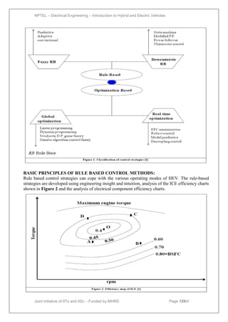 NPTEL – Electrical Engineering – Introduction to Hybrid and Electric Vehicles
Joint initiative of IITs and IISc – Funded by MHRD Page 129of
43
BASIC PRINCIPLES OF RULE BASED CONTROL METHODS:
Rule based control strategies can cope with the various operating modes of HEV. The rule-based
strategies are developed using engineering insight and intuition, analysis of the ICE efficiency charts
shown in Figure 2 and the analysis of electrical component efficiency charts.
 