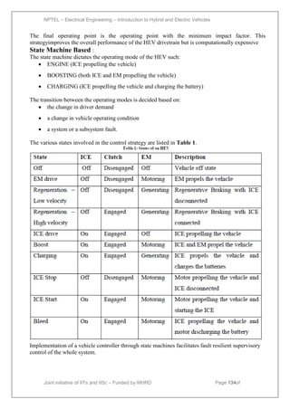 NPTEL – Electrical Engineering – Introduction to Hybrid and Electric Vehicles
Joint initiative of IITs and IISc – Funded by MHRD Page 134of
43
The final operating point is the operating point with the minimum impact factor. This
strategyimproves the overall performance of the HEV drivetrain but is computationally expensive
State Machine Based :
The state machine dictates the operating mode of the HEV such:
 ENGINE (ICE propelling the vehicle)
 BOOSTING (both ICE and EM propelling the vehicle)
 CHARGING (ICE propelling the vehicle and charging the battery)
The transition between the operating modes is decided based on:
 the change in driver demand
 a change in vehicle operating condition
 a system or a subsystem fault.
The various states involved in the control strategy are listed in Table 1.
Implementation of a vehicle controller through state machines facilitates fault resilient supervisory
control of the whole system.
 