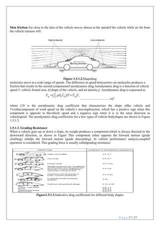 P a g e 17 | 57
Skin friction:Air close to the skin of the vehicle moves almost at the speedof the vehicle while air far from
the vehicle remains still.
Figure 1.5.1.2.Shapedrag
molecules move at a wide range of speeds. The difference in speed betweentwo air molecules produces a
friction that results in the second componentof aerodynamic drag.Aerodynamic drag is a function of vehicle
speed V, vehicle frontal area Af,shape of the vehicle, and air density ρ. Aerodynamic drag is expressed as
.....................................eq7
where CD is the aerodynamic drag coefficient that characterizes the shape ofthe vehicle and
Vwisthecomponent of wind speed on the vehicle’s movingdirection, which has a positive sign when this
component is opposite to thevehicle speed and a negative sign when it is in the same direction as
vehiclespeed. The aerodynamic drag coefficients for a few types of vehicle bodyshapes are shown in Figure
1.5.1.3.
1.5.1.3. Grading Resistance
When a vehicle goes up or down a slope, its weight produces a component,which is always directed to the
downward direction, as shown in Figure This component either opposes the forward motion (grade
climbing) orhelps the forward motion (grade descending). In vehicle performance analysis,onuphill
operation is considered. This grading force is usually calledgrading resistance.
Figure1.5.1.3.Indicative drag coefficients for different body shapes
 