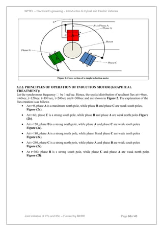 NPTEL – Electrical Engineering – Introduction to Hybrid and Electric Vehicles
Joint initiative of IITs and IISc – Funded by MHRD Page 66of 43
3.2.2. PRINCIPLES OF OPERATION OF INDUCTION MOTOR (GRAPHICAL
TREATMENT):
Let the synchronous frequency  be 1rad/sec. Hence, the spatial distribution of resultant flux at t=0sec,
t=60sec, t=120sec, t=180 sec, t=240sec and t=300sec and are shown in Figure 2. The explanation of the
flux creation is as follows
 At t=0, phase A is a maximum north pole, while phase B and phase C are weak south poles,
Figure (2a).
 At t=60, phase C is a strong south pole, while phase B and phase A are weak north poles Figure
(2b).
 At t=120, phase B is a strong north pole, while phase A and phase C are weak south poles
Figure (2c).
 At t=180, phase A is a strong south pole, while phase B and phase C are weak north poles
Figure (2a).
 At t=240, phase C is a strong north pole, while phase A and phase B are weak south poles
Figure (2e).
 At t=300, phase B is s strong south pole, while phase C and phase A are weak north poles
Figure (2f).
 