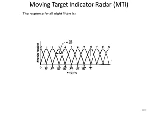 Moving Target Indicator Radar (MTI)
The response for all eight filters is:
104
 