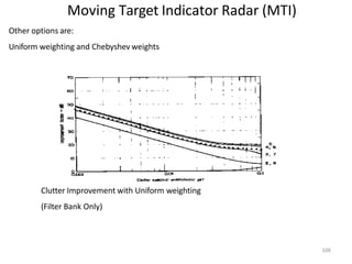 Moving Target Indicator Radar (MTI)
Other options are:
Uniform weighting and Chebyshev weights
Clutter Improvement with Uniform weighting
(Filter Bank Only)
106
 