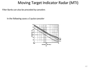 Moving Target Indicator Radar (MTI)
Filter Banks can also be preceded by cancelers
In the following cases a 3 pulse canceler
107
 