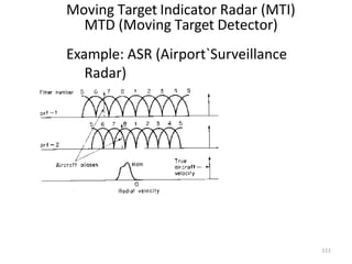 Moving Target Indicator Radar (MTI)
MTD (Moving Target Detector)
Example: ASR (Airport`Surveillance
Radar)
111
 