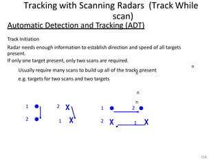 Tracking with Scanning Radars (Track While
scan)
n
Automatic Detection and Tracking (ADT)
Track Initiation
Radar needs enough information to establish direction and speed of all targets
present.
If only one target present, only two scans are required.
n
Usually require many scans to build up all of the tracks present
e.g. targets for two scans and two targets
n
1
2
2
1
1
2
n
2
1
134
 