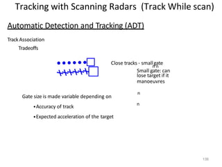 Tracking with Scanning Radars (Track While scan)
n
n
Automatic Detection and Tracking (ADT)
TrackAssociation
Tradeoffs
Close tracks - smallgate
136
n n
Small gate: can
lose target if it
manoeuvres
Gate size is made variable depending on
•Accuracy of track
•Expected acceleration of the target
 