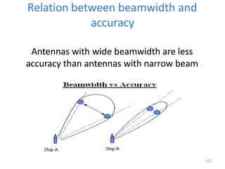 Relation between beamwidth and
accuracy
Antennas with wide beamwidth are less
accuracy than antennas with narrow beam
142
 