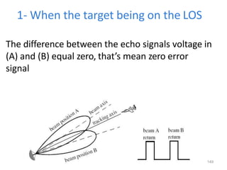 1- When the target being on the LOS
The difference between the echo signals voltage in
(A) and (B) equal zero, that’s mean zero error
signal
149
 