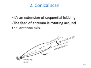 2. Conical scan
-It’s an extension of sequential lobbing
-The feed of antenna is rotating around
the antenna axis
152
 