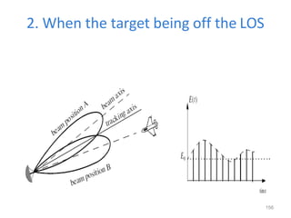 2. When the target being off the LOS
156
 