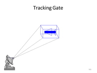Tracking Gate
183
 