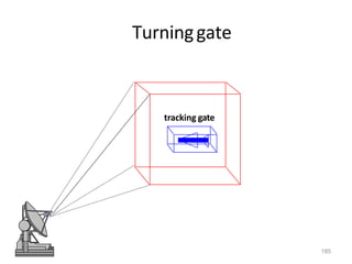Turninggate
tracking gate
185
 