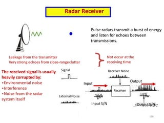 Pulse radars transmit a burst of energy
and listen for echoes between
transmissions.
Leakage from the transmitter
Very strong echoes from close-rangeclutter
Radar Receiver
The received signal is usually
heavily corrupted by:
•Environmental noise
•Interference
•Noise from the radar
system itself
Not occur at the
receiving time
Input
Output
External Noise
Signal Receiver Noise
Receiver
Low
OutputS/N
High
Input S/N
198
 