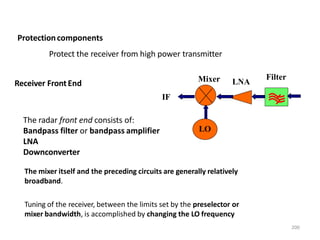 The radar front end consists of:
Bandpass filter or bandpass amplifier
LNA
Downconverter
Receiver FrontEnd
Protectioncomponents
Protect the receiver from high power transmitter
The mixer itself and the preceding circuits are generally relatively
broadband.
Tuning of the receiver, between the limits set by the preselector or
mixer bandwidth, is accomplished by changing the LO frequency
LNA
Mixer
LO
Filter
IF
200
 