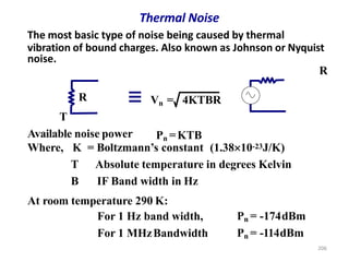 Thermal Noise
R
The most basic type of noise being caused by thermal
vibration of bound charges. Also known as Johnson or Nyquist
noise.
R
T
Available noise power
206
Vn = 4KTBR
Pn =KTB
Where, K = Boltzmann’s constant (1.3810-23J/K)
T Absolute temperature in degrees Kelvin
B IF Band width in Hz
At room temperature 290 K:
For 1 Hz band width,
For 1 MHzBandwidth
Pn = -174dBm
Pn = -114dBm
 