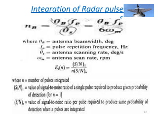 s
Integration of Radar pulse
23
 
