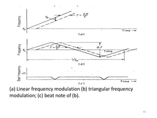 Range and Doppler Measurement
(a) Linear frequency modulation (b) triangular frequency
modulation; (c) beat note of (b).
44
 