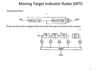 Moving Target Indicator Radar (MTI)
n
n
n
TransversalFilters
These are basically a tapped delay line with the taps summed at the output
n
79
 