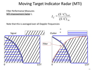 Moving Target Indicator Radar (MTI)
n
n
Filter Performance Measures
MTI Improvement Factor,IC
in
C
I
(S /C)
 (S / C)out
Note that this is averaged over all Doppler frequencies
n
n
1/2T
0
Signal Clutter
1/2T
0
Filter
81
 