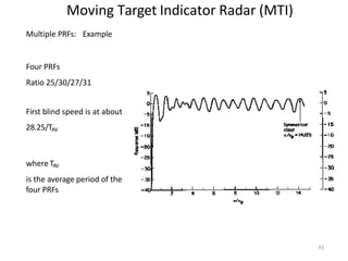 Moving Target Indicator Radar (MTI)
Multiple PRFs: Example
Four PRFs
Ratio 25/30/27/31
First blind speed is at about
28.25/TAV
where TAV
is the average period of the
four PRFs
91
 