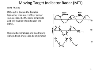 Moving Target Indicator Radar (MTI)
Blind Phases
If the prf is double the Doppler
frequency then every othyer pair of
samples cane be the same amplitude
and will thus be filtered out of the
signal.
By using both inphase and quadrature
signals, blind phases can be eliminated
99
 