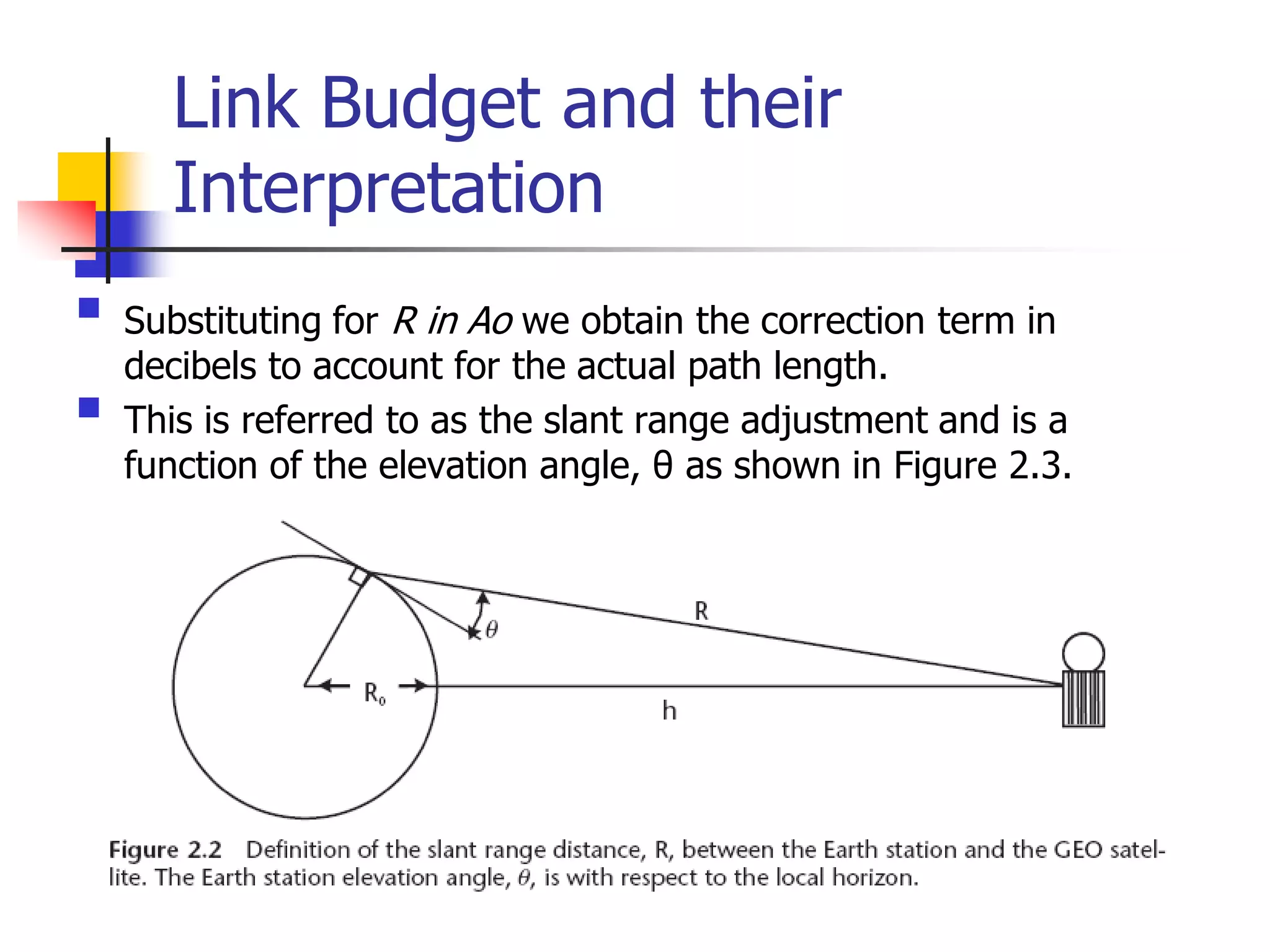Link Budget and their
Interpretation
 Substituting for R in Ao we obtain the correction term in
decibels to account for the actual path length.
 This is referred to as the slant range adjustment and is a
function of the elevation angle, θ as shown in Figure 2.3.
 