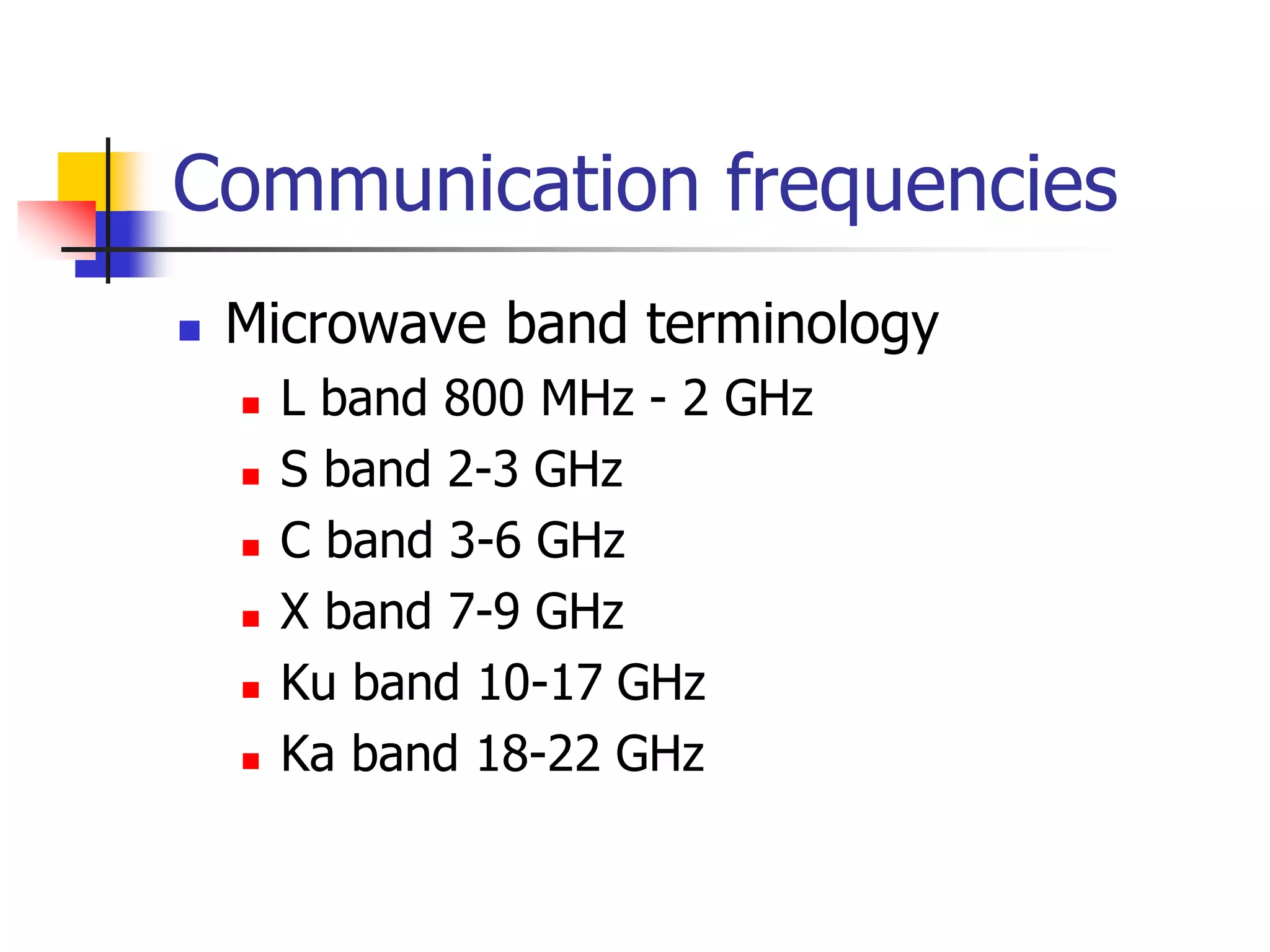 Communication frequencies
 Microwave band terminology
 L band 800 MHz - 2 GHz
 S band 2-3 GHz
 C band 3-6 GHz
 X band 7-9 GHz
 Ku band 10-17 GHz
 Ka band 18-22 GHz
 