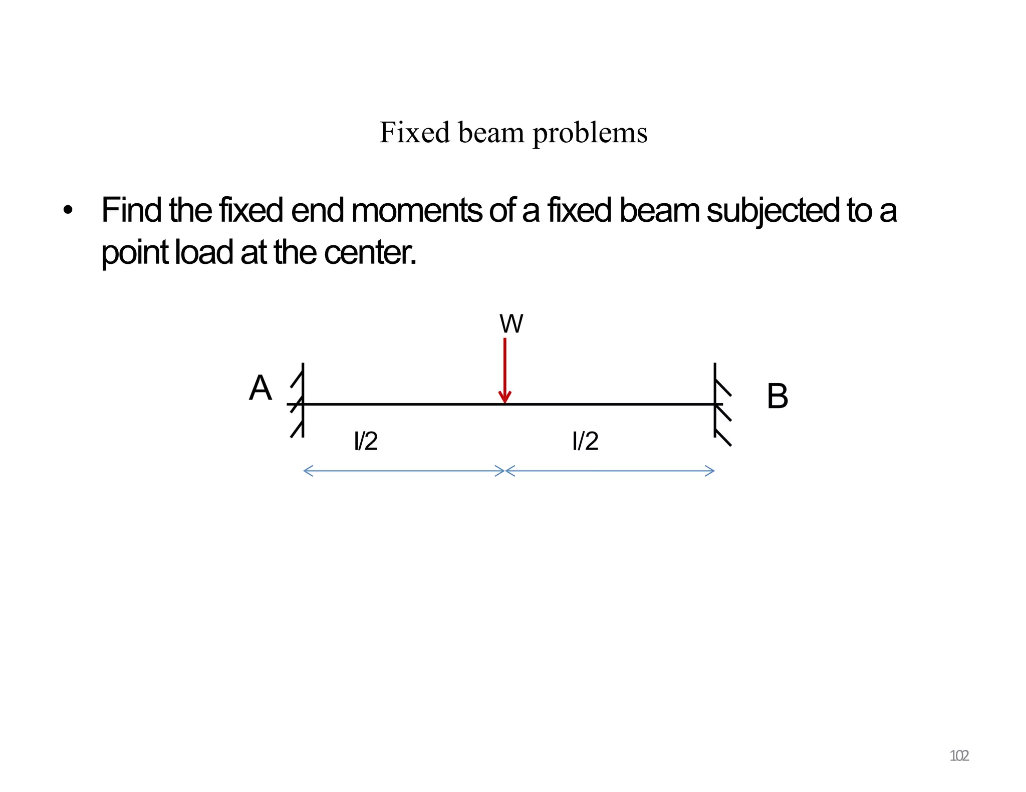Fixed beam problems
• Findthe fixed endmomentsof a fixed beamsubjectedto a
pointloadat the center.
W
l/2
A
102
B
l/2
 